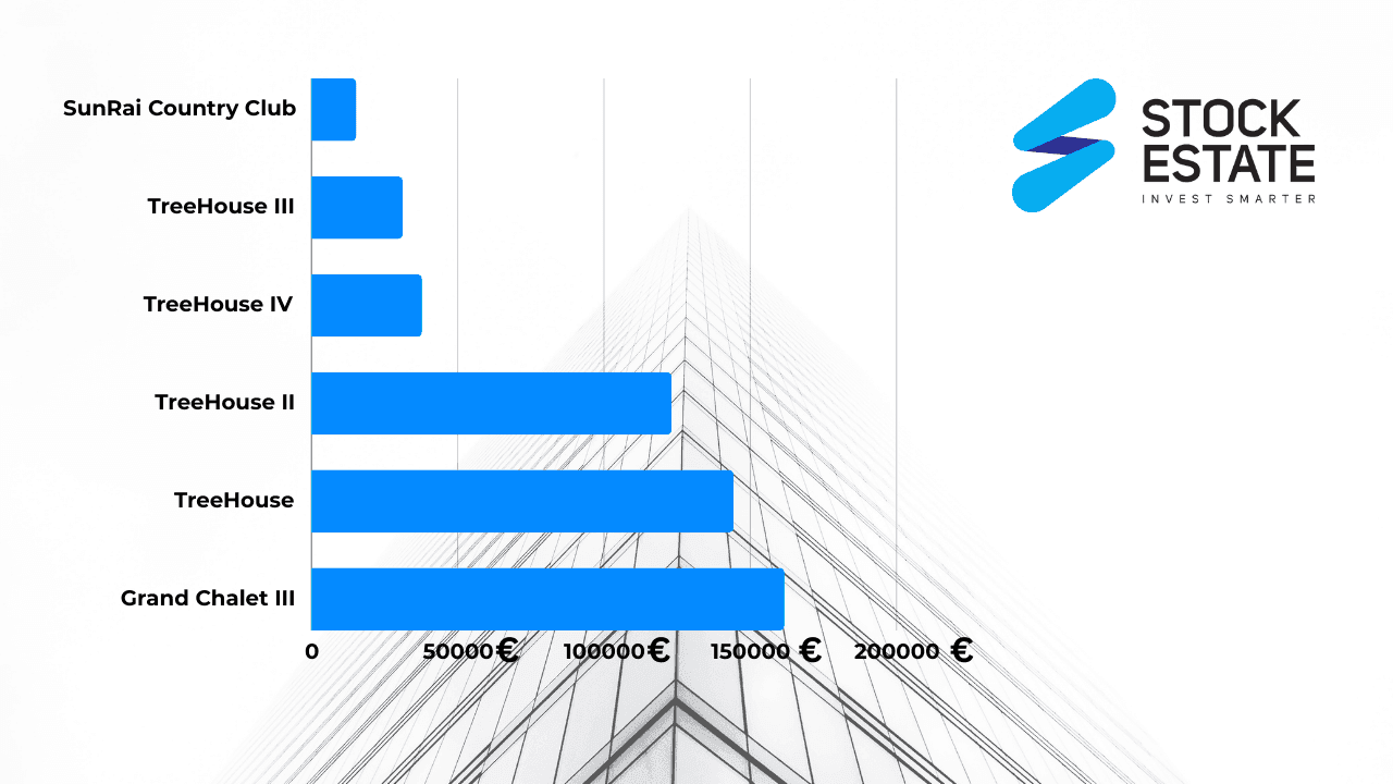 graph 1.png