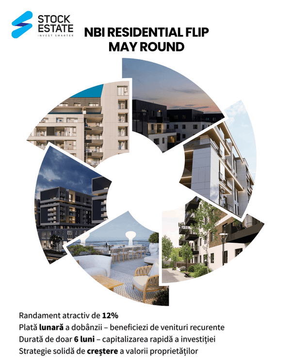 NBI Residential Flip - May Round
