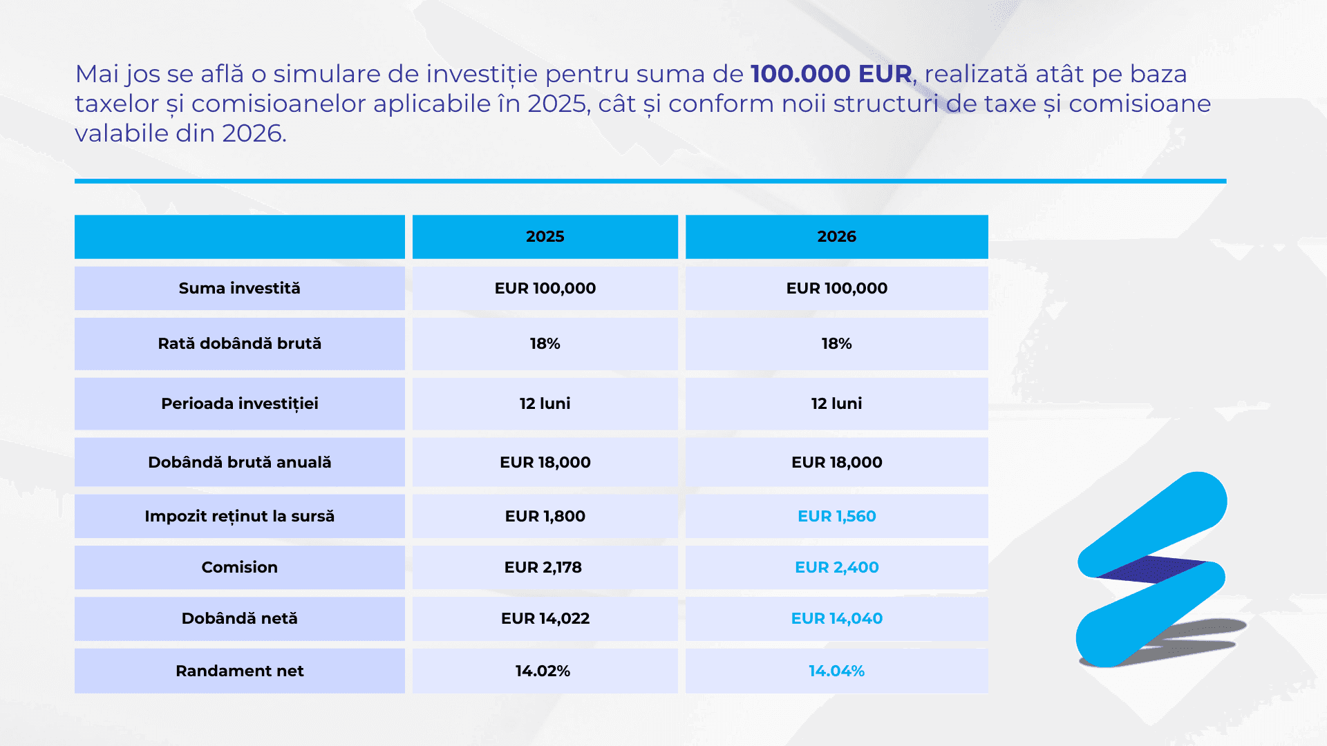Comisionare 2026 - RO (1).png