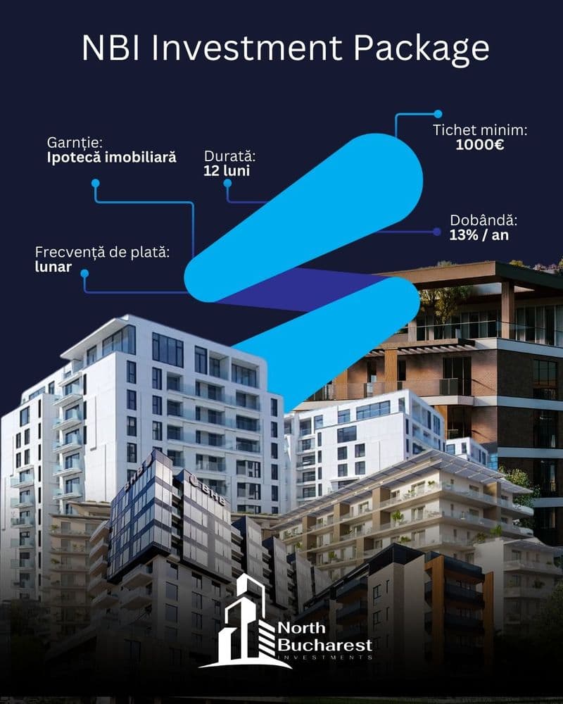 NBI Investment Package - Dezember 2025 - Bild 1
