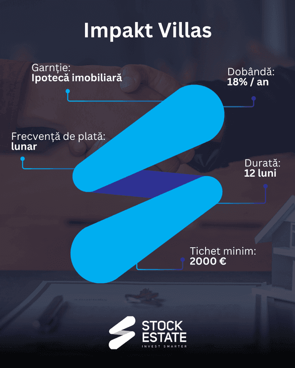 Picture of IMPAKT Villas